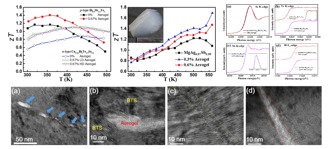 https://www.phys.sinica.edu.tw/files/bpic20200519085419am_螢幕快照 2020-05-19 08.49.10.png